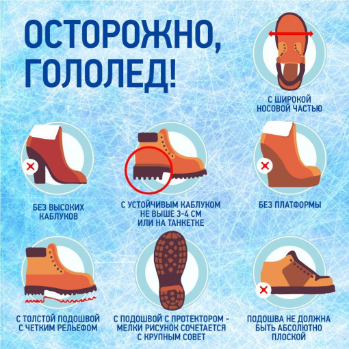 Предостерегаем от весенних травм в гололед Предостерегаем от весенних травм в гололед.
