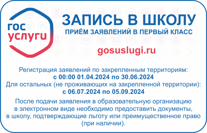 Информируем родителей будущих первоклассников Информируем родителей будущих первоклассников.